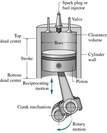 Motor diésel