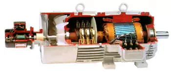 Motor asíncrono o de inducción, características y funcionamiento