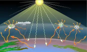 ¿Qué es el vapor? Usos e importancia del vapor de agua