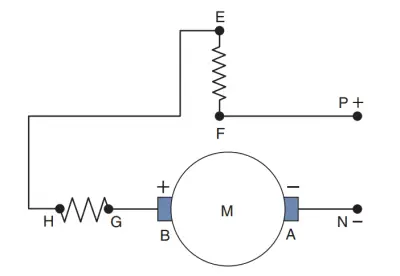Esquema de un motor universal - corriente alterna y corriente continua